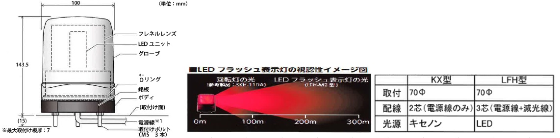 ステンレスバーハンドル ジョー・プリンス竹下 1組 OT-C450-SUS-3 OT-C450-SUS-3 - 3