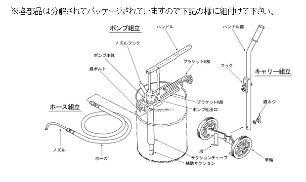 世界の JTC ペール缶用オイルバケットポンプ TWH21O 5084565 法人 事業所限定 外直送元