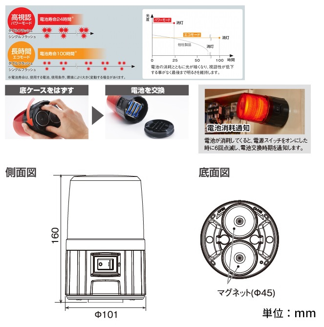 パトライト パトライト 電池式フラッシュ表示灯 イエロー ▽820-2786 PFH-BT-Y 61318 1台