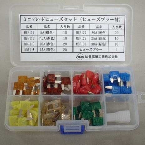 ブレードヒューズセット
