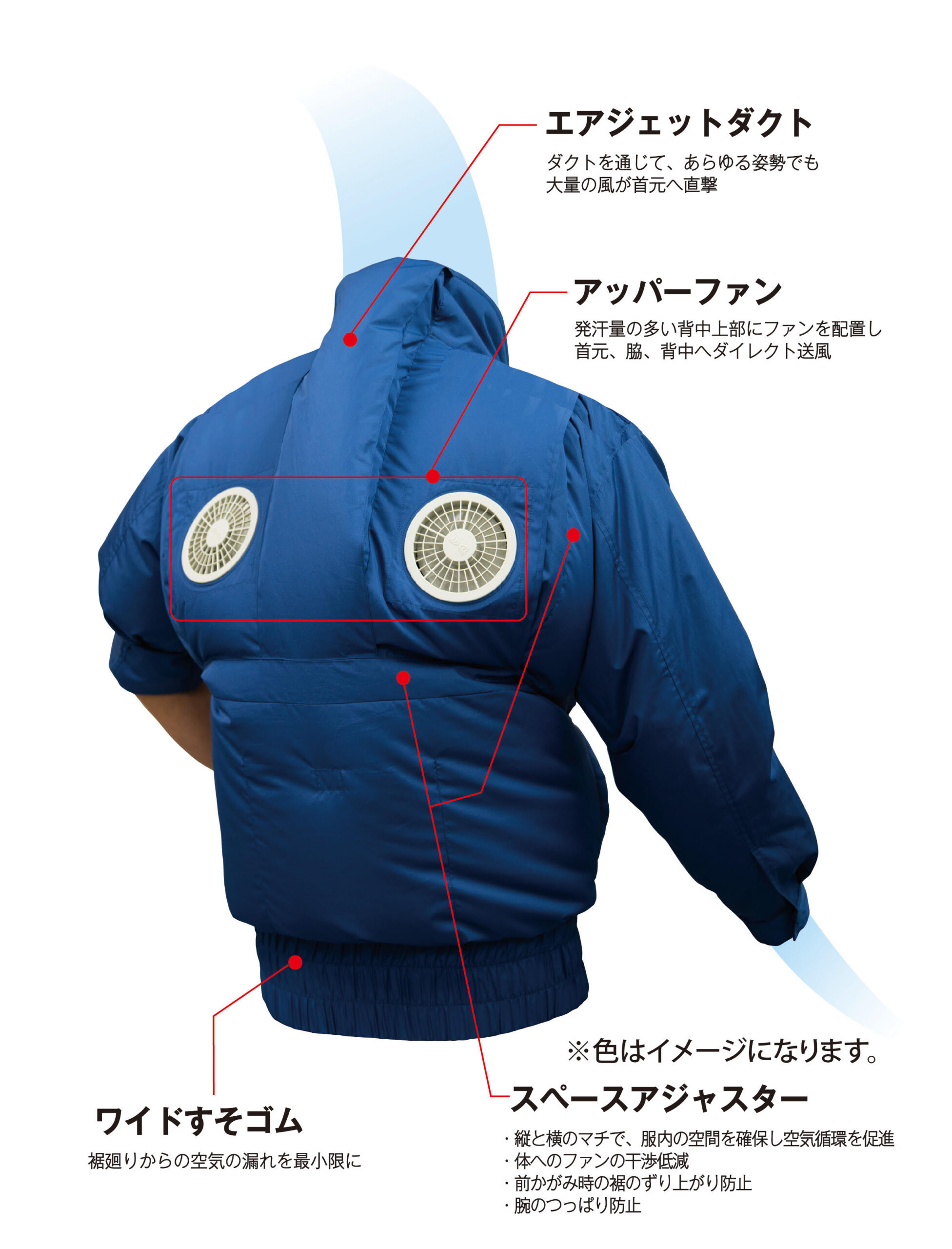 2020年版オペレーター向け空調服