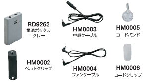 セット内容