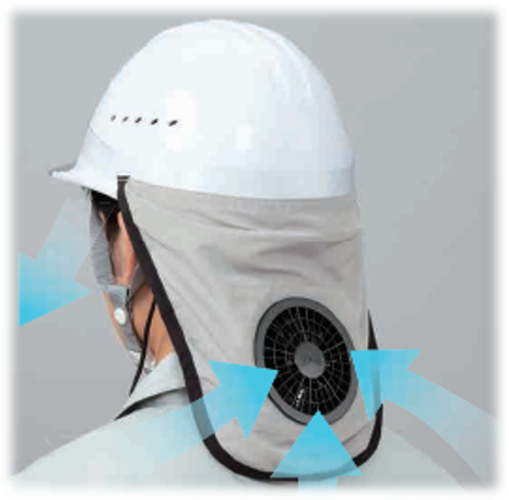 ヘルメット装着型ファンセット