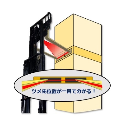安全対策