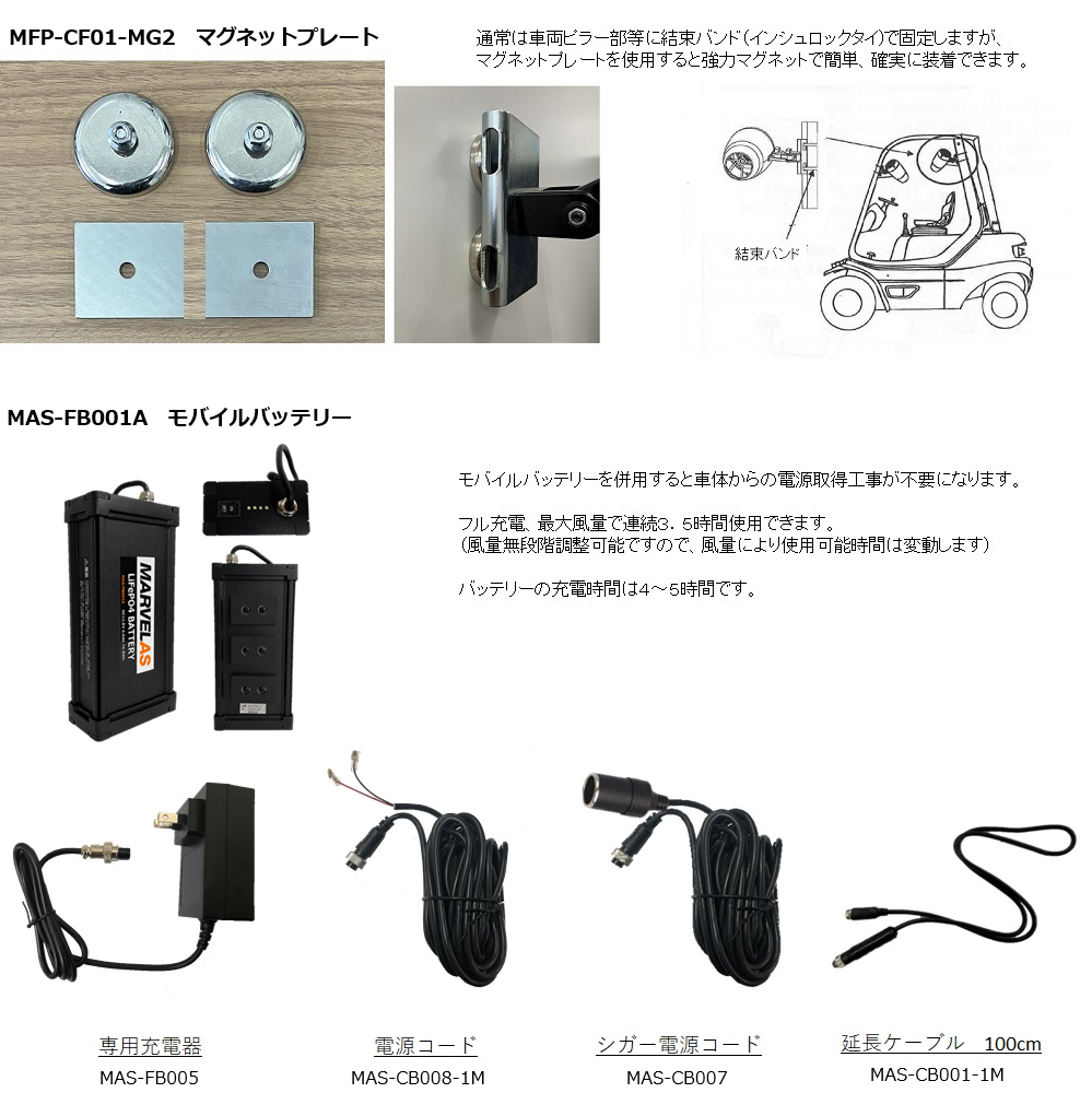 オプション品